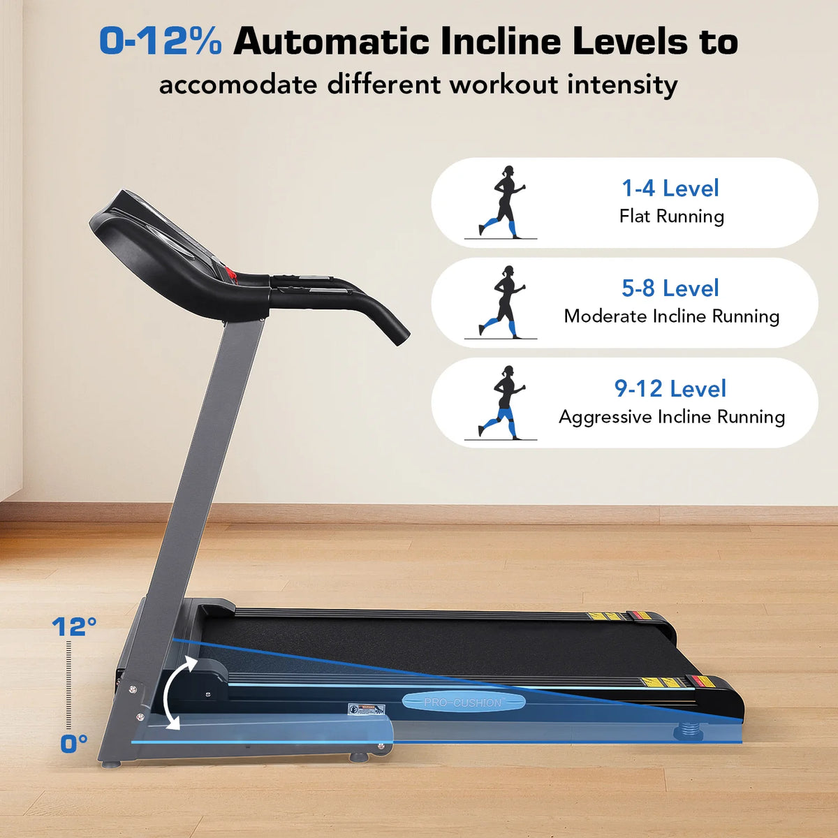 Folding Treadmill 2.5 Horse Power 15 Preset Programs D764